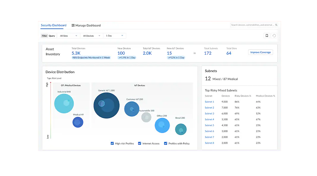 快速发现并评估每台设备