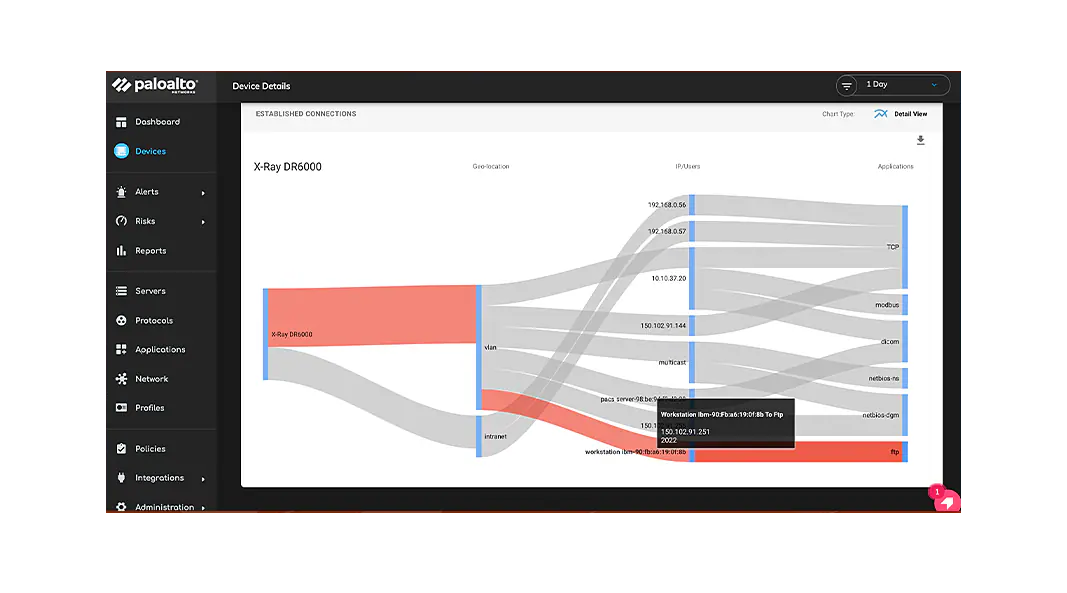 防御已知和未知威胁